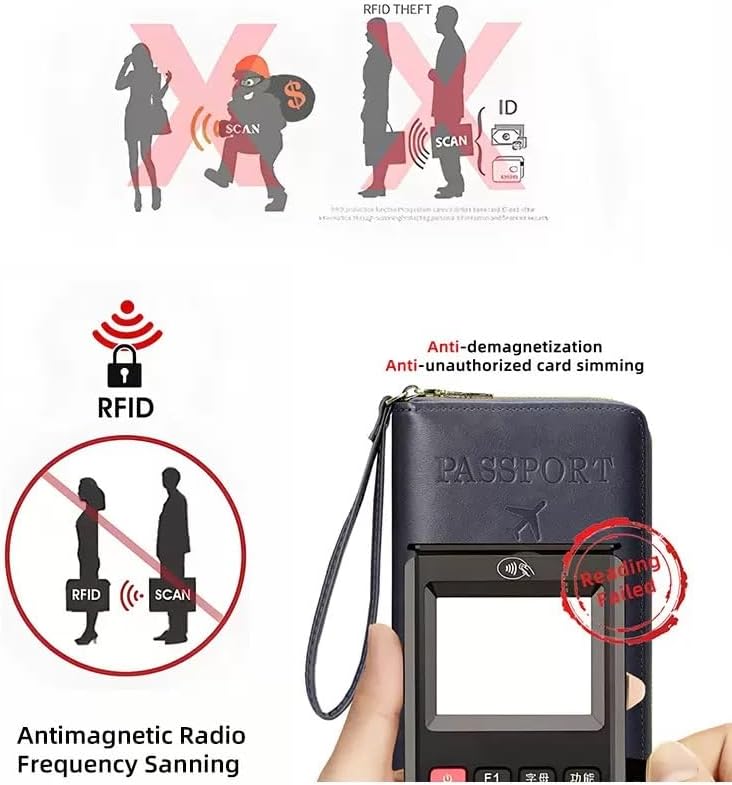 Multifunktionell RFID-passplånbok
