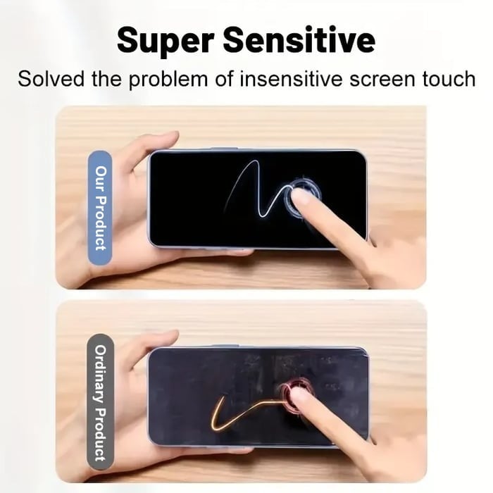 Lyxigt skärmskydd för iPhone – fingeravtrycksbeständigt, reptåligt